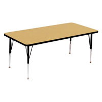 Activity Tables